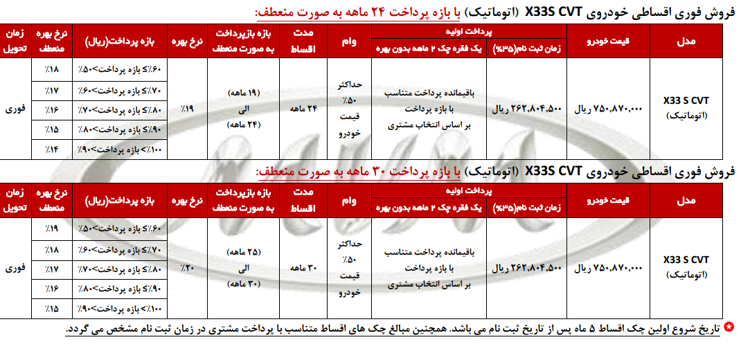 قیمت x33 اسپرت 